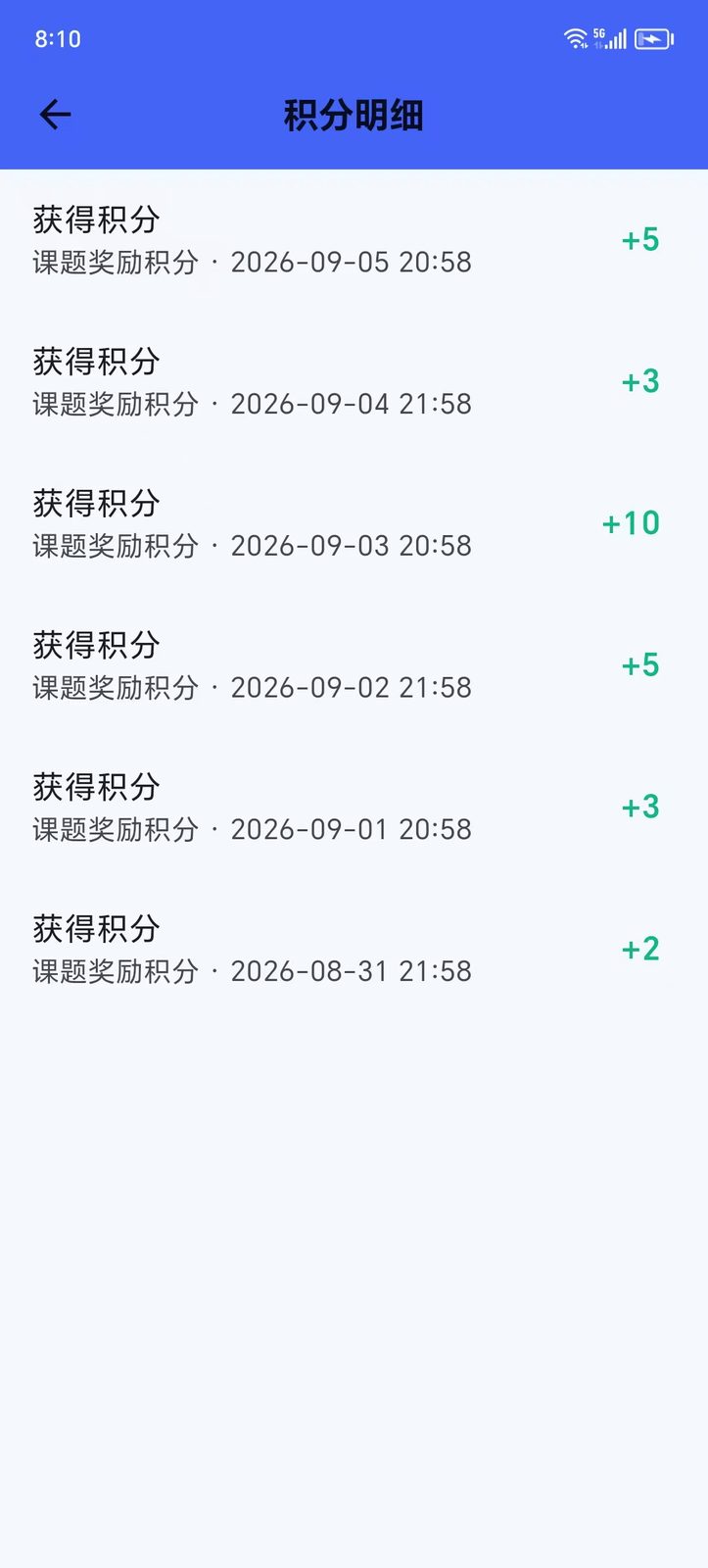 积分明细：课题奖励积分逐笔记录