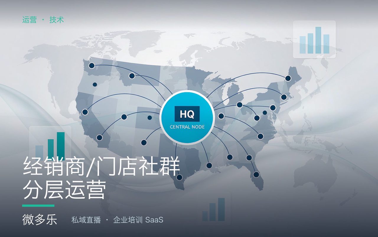 技术方案：经销商/门店社群分层运营——四级组织树如何承载总部统一管控（基于微多乐能力）